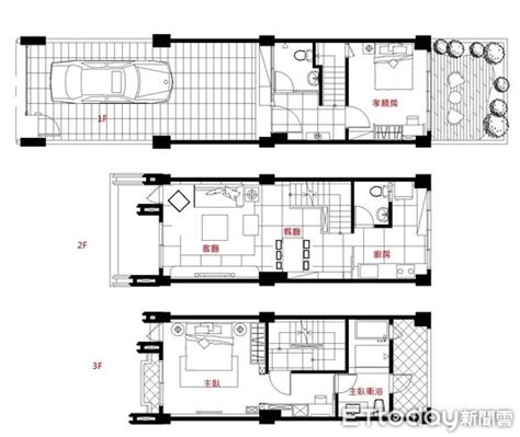 透天樓梯位置|老舊VS新潮透天厝採光度對決 關鍵在一支梯